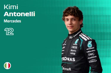 Andrea Kimi Antonelli racing suit, Andrea Kimi Antonelli merchandise, Mercedes F1 apparel, Mercedes-AMG Petronas racewear, Formula 1 racing suits, motorsport clothing, racing shoes, driving gloves, F1 jackets,