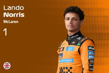Inspired by the speed, talent, and racing success of Lando Norris, the British-Belgian Formula 1 star, we manufacture premium motorsport apparel and accessories for racing fans worldwide.