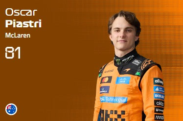 Oscar Piastri-inspired racing suits, Formula 1 apparel, motorsport clothing, racing shoes, driving gloves, F1 jackets, Formula 1 hoodies, polo shirts, motorsport T-shirts, custom racewear,