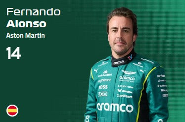 Fernando Alonso racing suit, Fernando Alonso merchandise, Aston Martin F1 apparel, Aston Martin Aramco racewear, Formula 1 racing suits, motorsport clothing, racing shoes, driving gloves, Aston Martin jackets, Formula 1 hoodies,